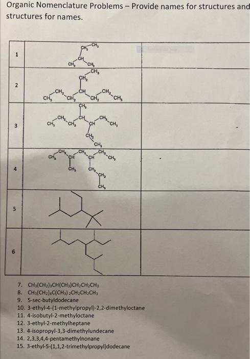 solved-organic-nomenclature-problems-provide-names-for-chegg