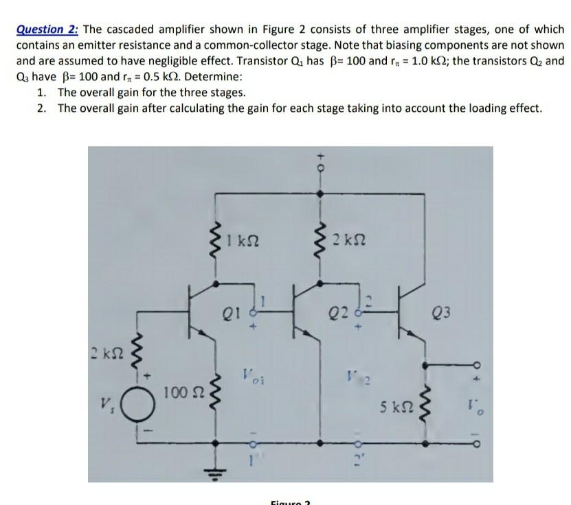 Question 2: The Cascaded Amplifier Shown In Figure 2 | Chegg.com