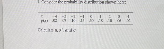 1. Consider the probability distribution shown here:
Calculate \( \mu, \sigma^{2} \), and \( \sigma \)