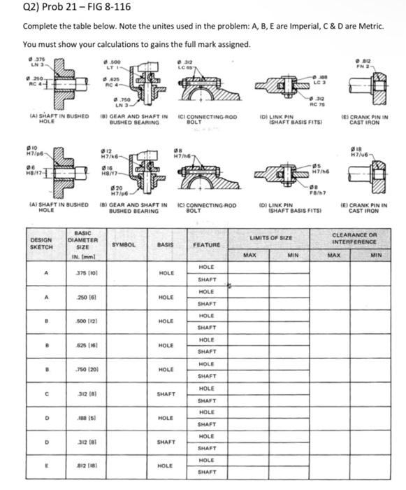 Solved Q1) Prob2, FIG 9-38 Make a full working drawing of | Chegg.com