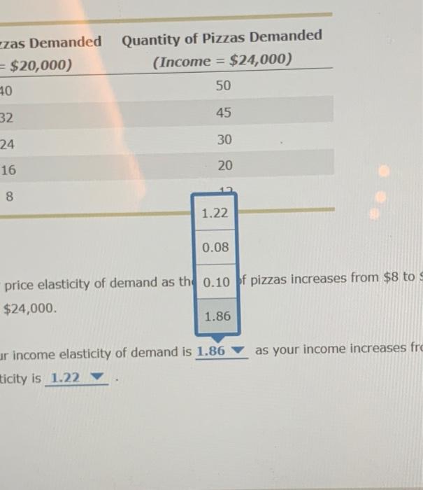 Solved 5 Problems And Applications Q7 Suppose That Your Chegg