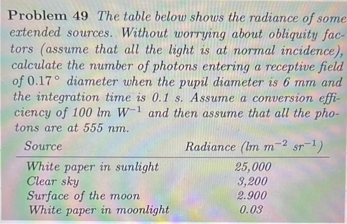 Solved Problem 49 The table below shows the radiance of some | Chegg.com