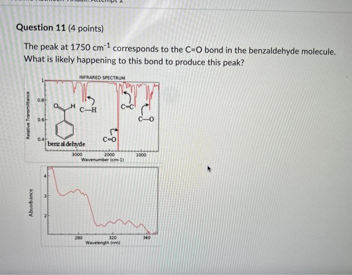 Solved The peak at 1750 cm−1 corresponds to the C=O bond in | Chegg.com