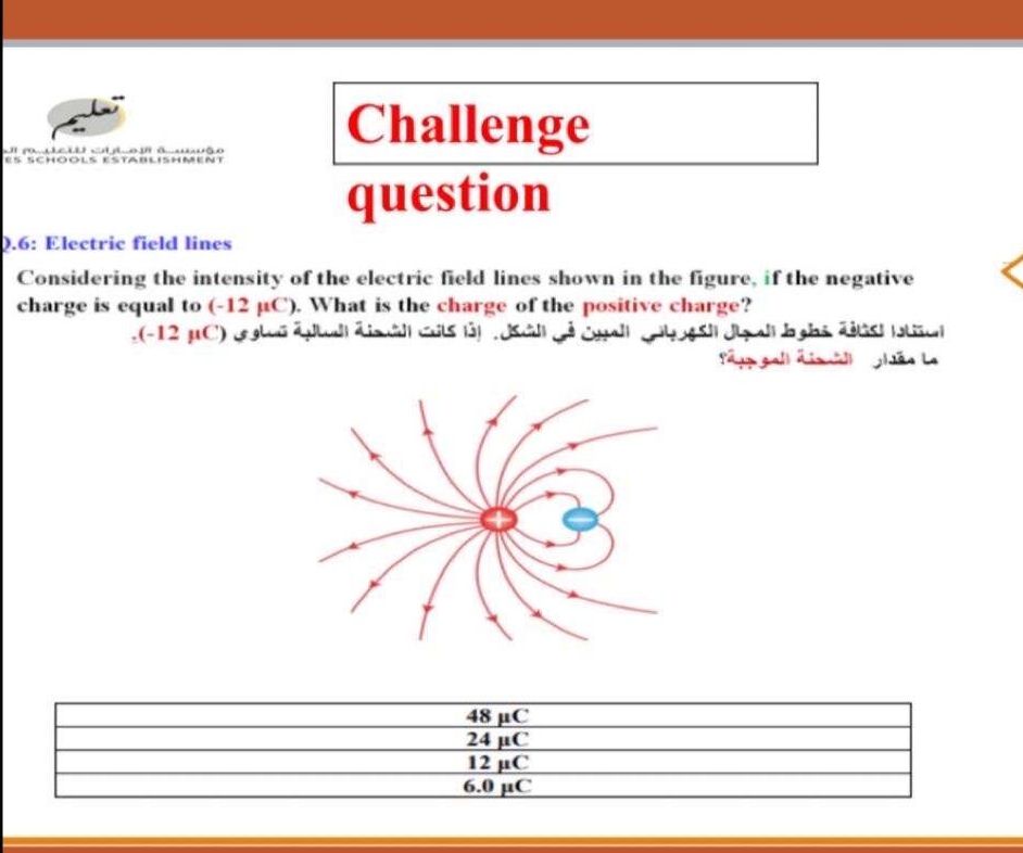Solved 0.6 Electric field linesConsidering the intensity of