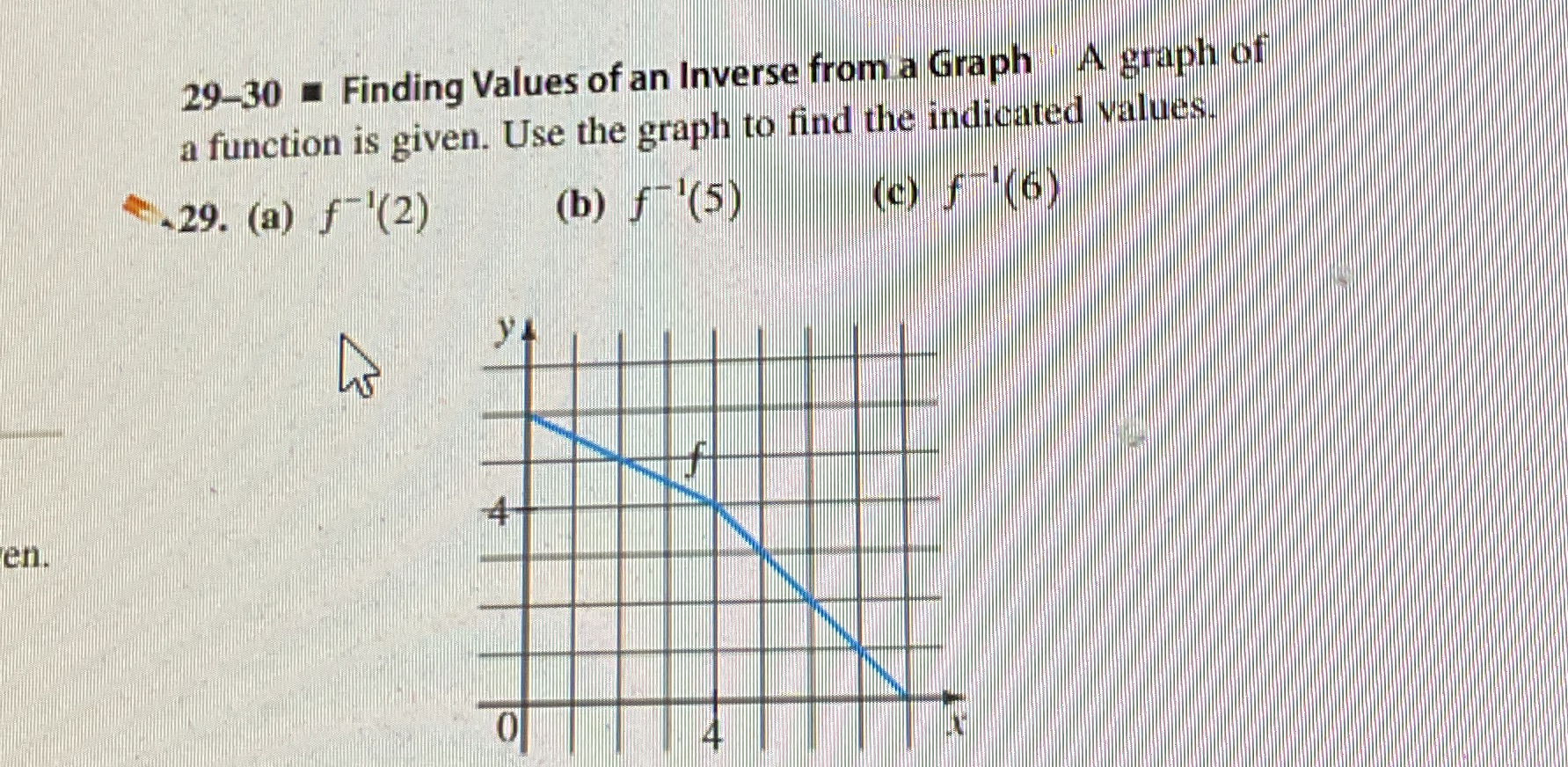 Solved 29-30 = ﻿Finding Values of an Inverse from a Graph A | Chegg.com