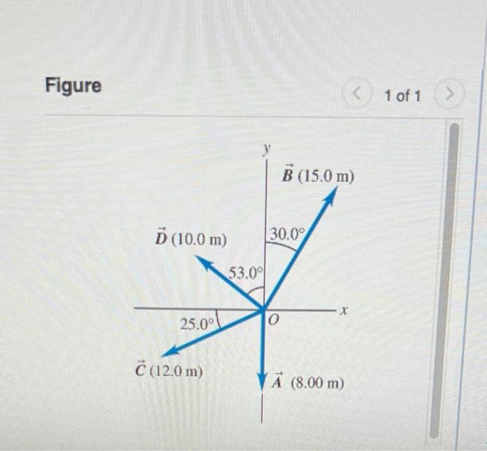 Solved For the vectors A and B in (Figure 1), use the method | Chegg.com