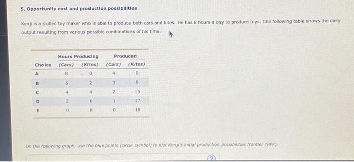Solved 5. Opportunity Cost And Production Possibilities | Chegg.com