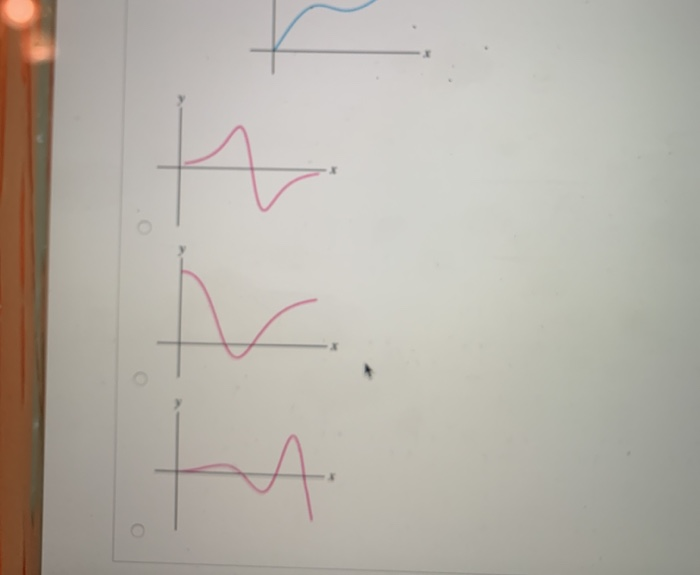 solved-slope-intercept-2x-27y-108-0-slope-intecept-form-chegg