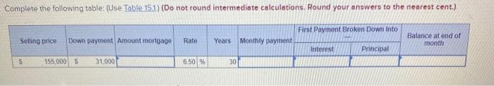 Solved Complete the following amortization chart by using | Chegg.com
