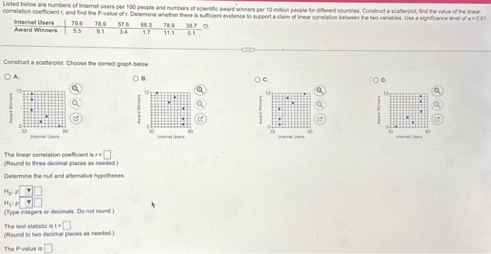 Solved Construct a scatterplot. Choose the correct graph | Chegg.com