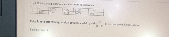 Solved The following data points were obtained from an | Chegg.com