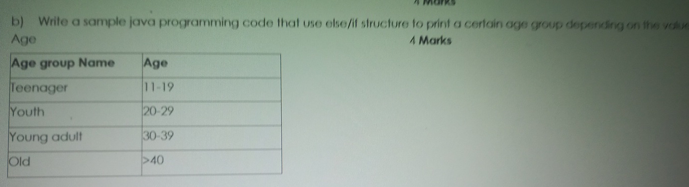 Solved b) Write a sample java programming code that use | Chegg.com