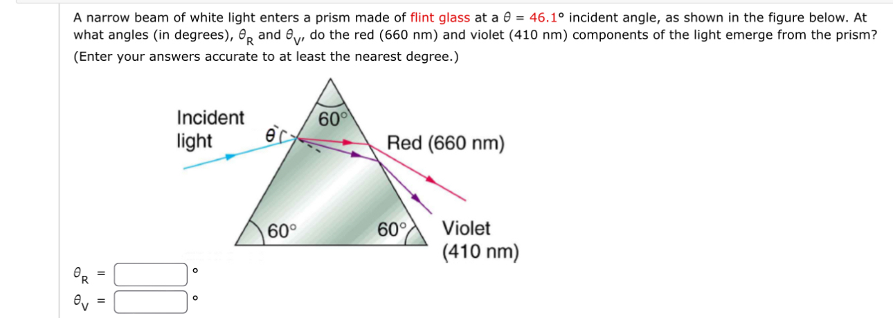 Solved A narrow beam of white light enters a prism made of | Chegg.com