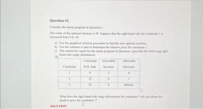 Solved Question #2. Consider the linear program in Question | Chegg.com
