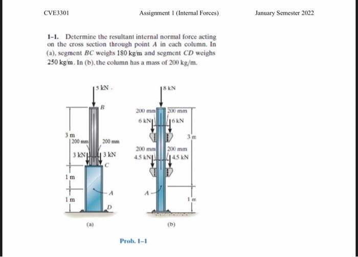 Solved 1-1. Determine The Resultant Internal Normal Force | Chegg.com