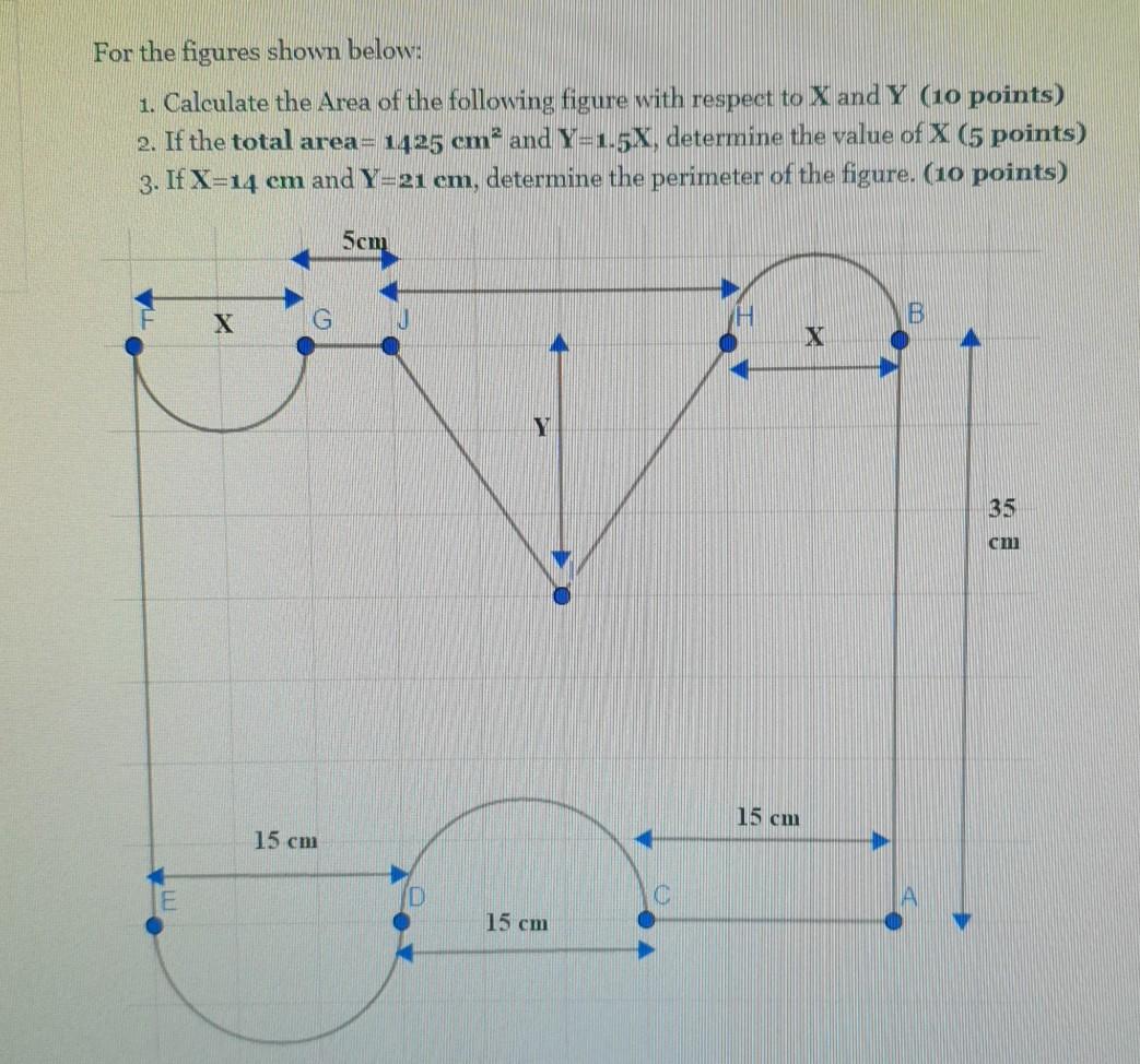 Solved For the figures shown below: 1. Calculate the Area of | Chegg.com