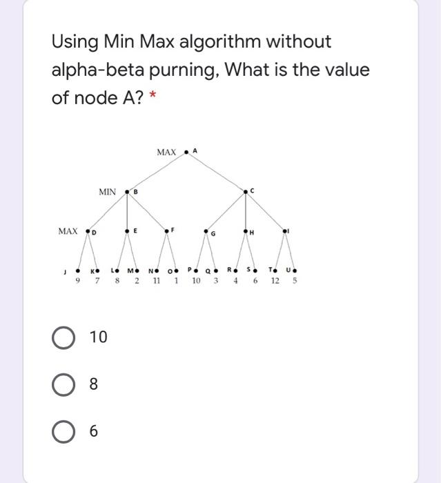 Solved Using Min Max algorithm without alpha-beta purning, | Chegg.com
