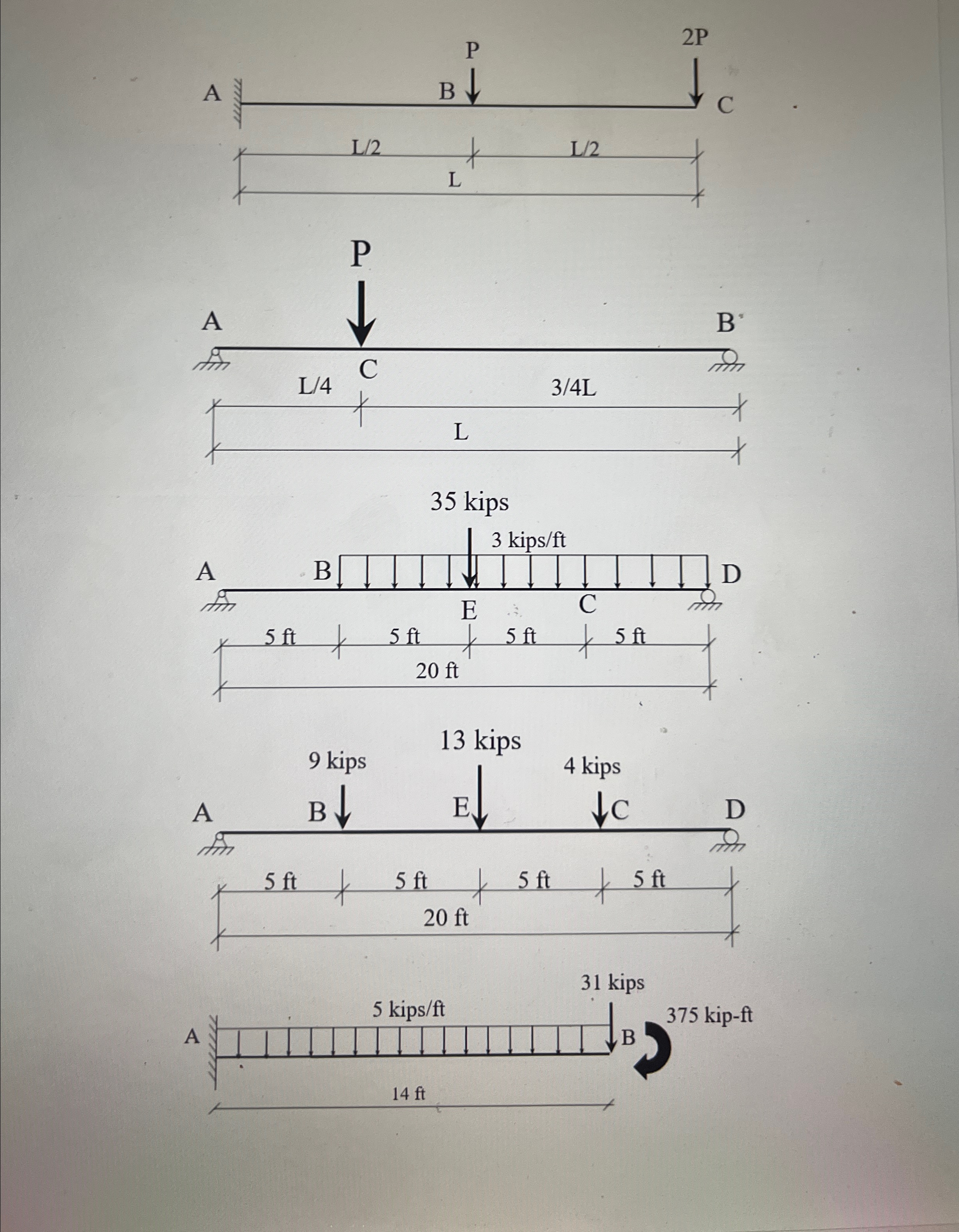 Solved For the truss and beam problems given below, | Chegg.com