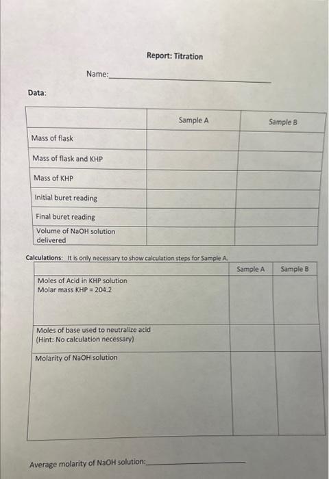 Solved Report: Titration Name: Data: Average molarity of | Chegg.com