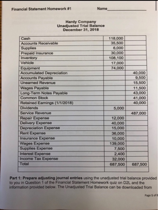 Financial statement example picture