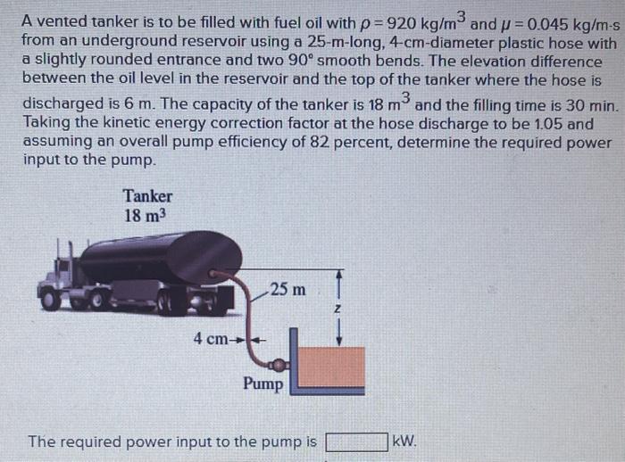Solved A vented tanker is to be filled with fuel oil with | Chegg.com
