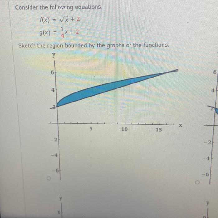 Solved Consider the following equations. f(x) = x + 2 g(x) = | Chegg.com