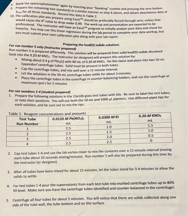 Solved Blank the spectrophotometer again by inserting your