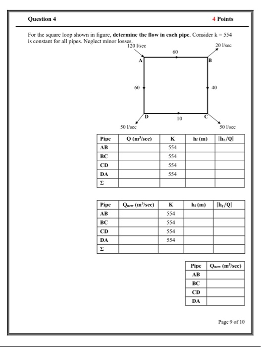 Solved Question 4 4 Points For the square loop shown in | Chegg.com