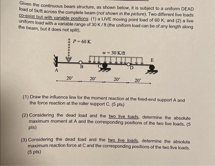 Solved Given The Continuous Beam Structure, As Shown Below, | Chegg.com