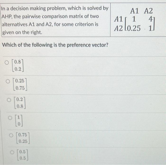 Solved Which of the following is the preference vector? | Chegg.com