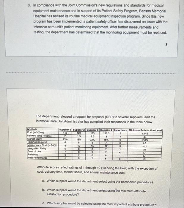 Solved 3. In compliance with the Joint Commission's new | Chegg.com