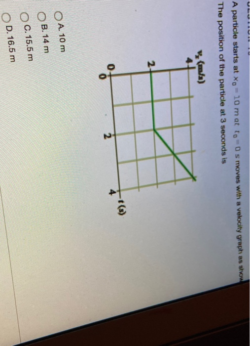 Solved A particle starts at x0 = 10m at t0=0 s moves with a | Chegg.com