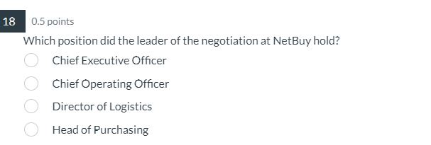 Solved 18. ﻿Which Position Did The Leader Of The Negotiation | Chegg.com