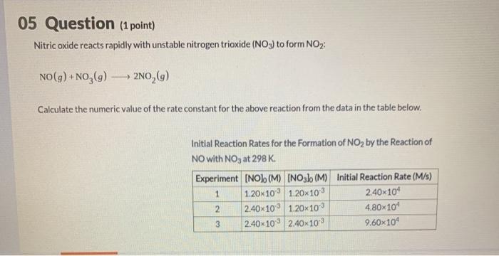 Solved 05 Question (1 point) Nitric oxide reacts rapidly | Chegg.com