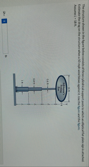 Solved The structure shown in the figure below consists of | Chegg.com