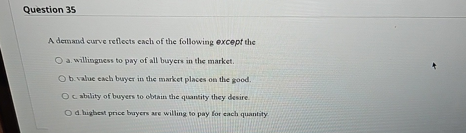A Demand Curve Reflects Each Of The Following Except The Solved Question 35A demand curve reflects each of the | Chegg.com