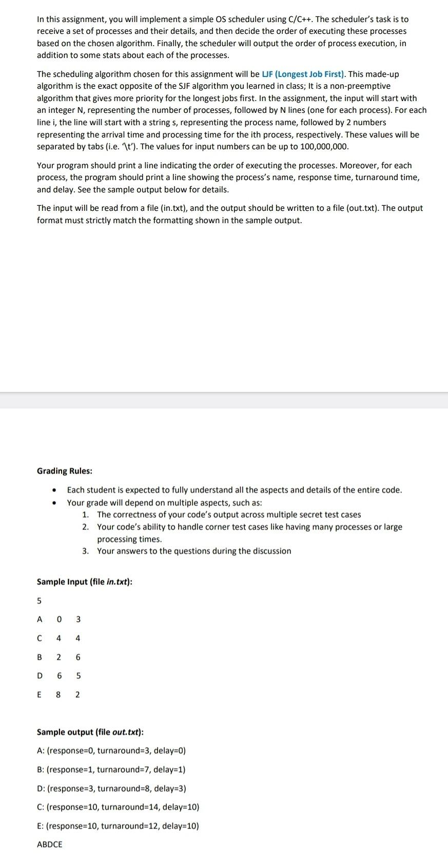 Solved In this assignment, you will implement a simple OS | Chegg.com