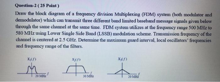 Solved Question-2 (25 Point) Draw the block diagram of a | Chegg.com