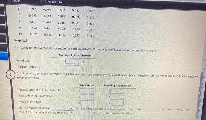 Solved eBook Show Me How Average Rate of Return Method, Net | Chegg.com