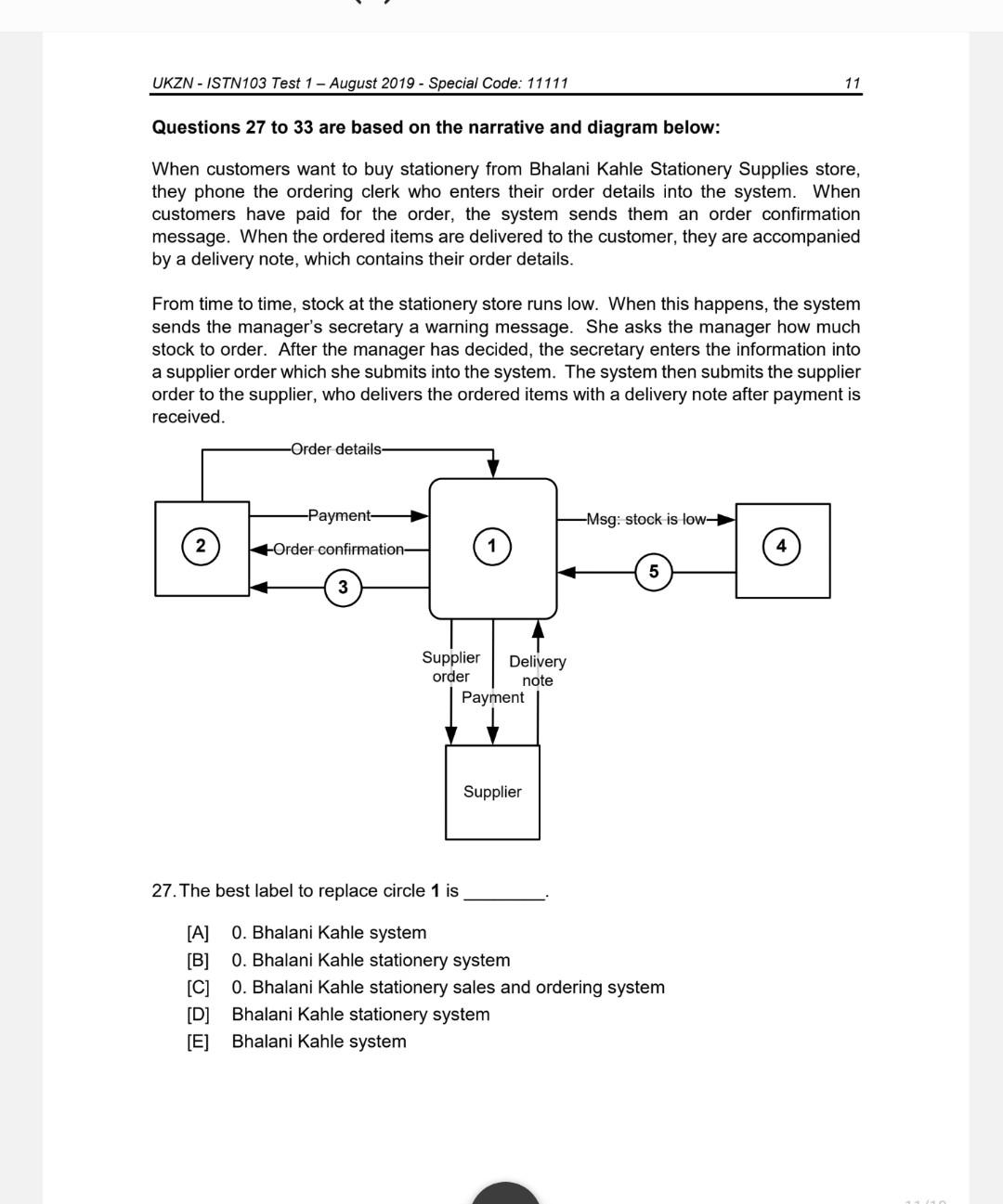Solved Systems Analysis and Design (21 marks) 20. The role | Chegg.com