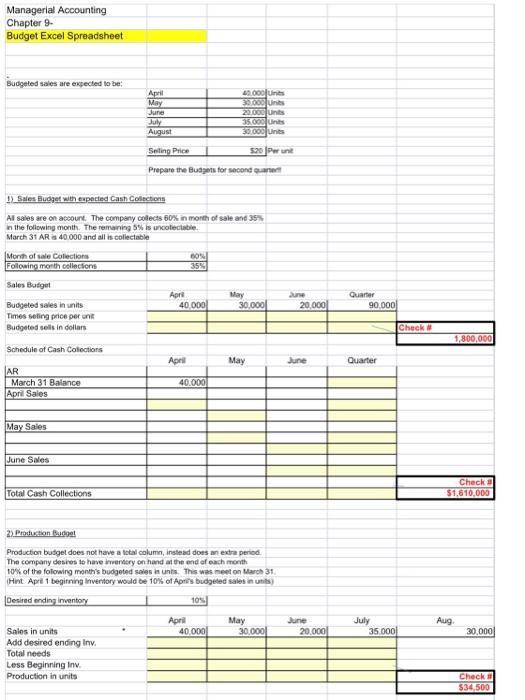 Solved Managerial Accounting Chapter 9 . Budget Excel | Chegg.com