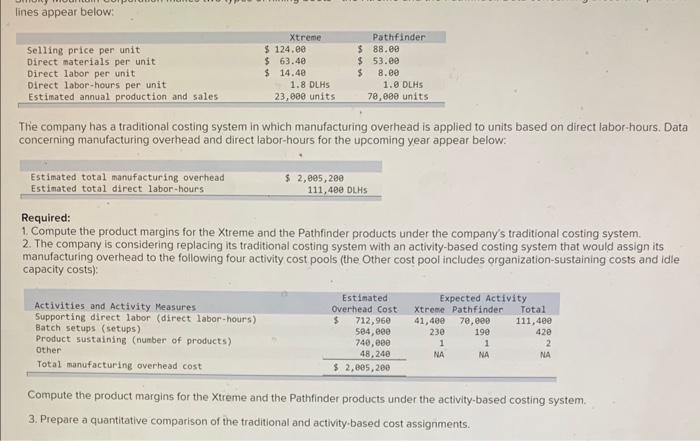 Solved The company has a traditional costing system in which | Chegg.com