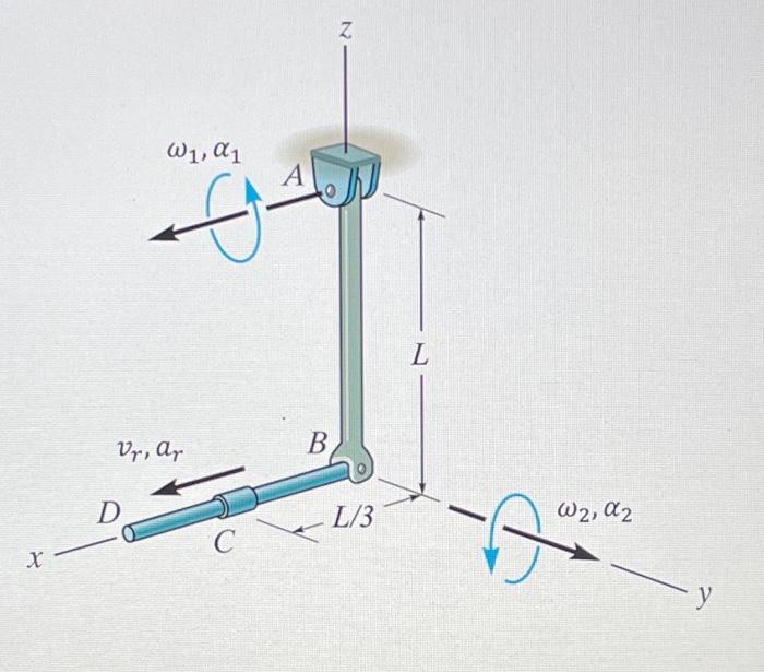 At the instant shown, rod AB is rotating about the | Chegg.com