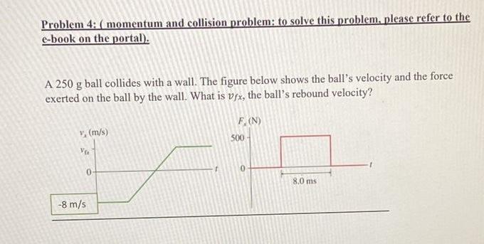 Solved The Picture Shows A Pendulum Bob That Is Displaced | Chegg.com