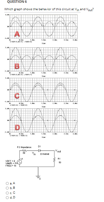 Circuit Graph Math Which graph shows the behavior of this circuit at Vin | Chegg.com