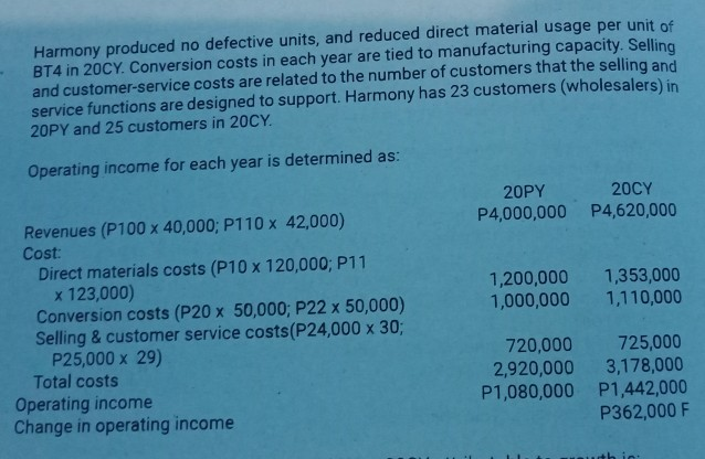 harmony test cost 2017