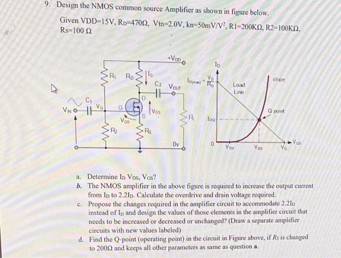 Solved 9 Design The Nmos Common Source Amplifier As Shown 3235