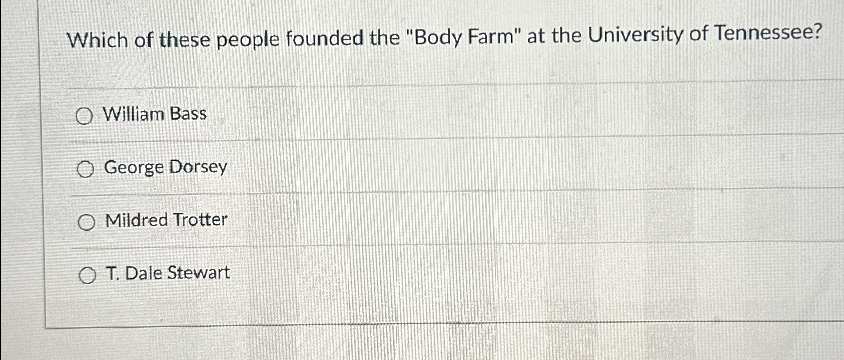 Solved Which of these people founded the 