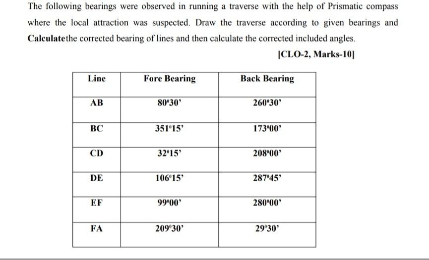 Solved The Following Bearings Were Observed In Running A | Chegg.com