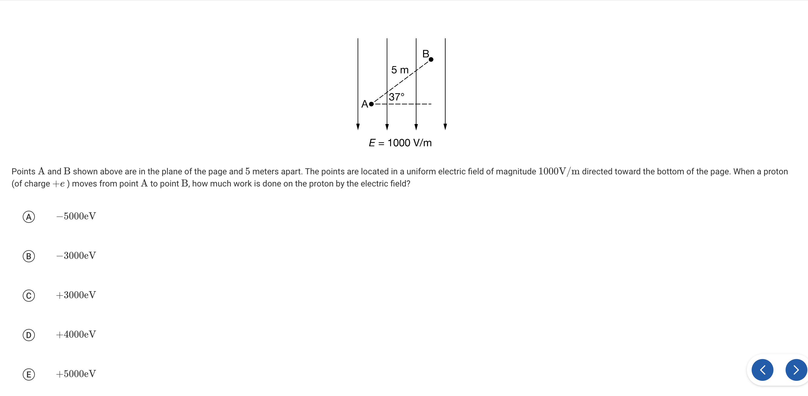 Solved Points A and B ﻿shown above are in the plane of the | Chegg.com
